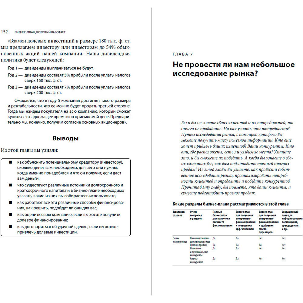 Книга "Бизнес-план, который работает", Барроу П. - 12