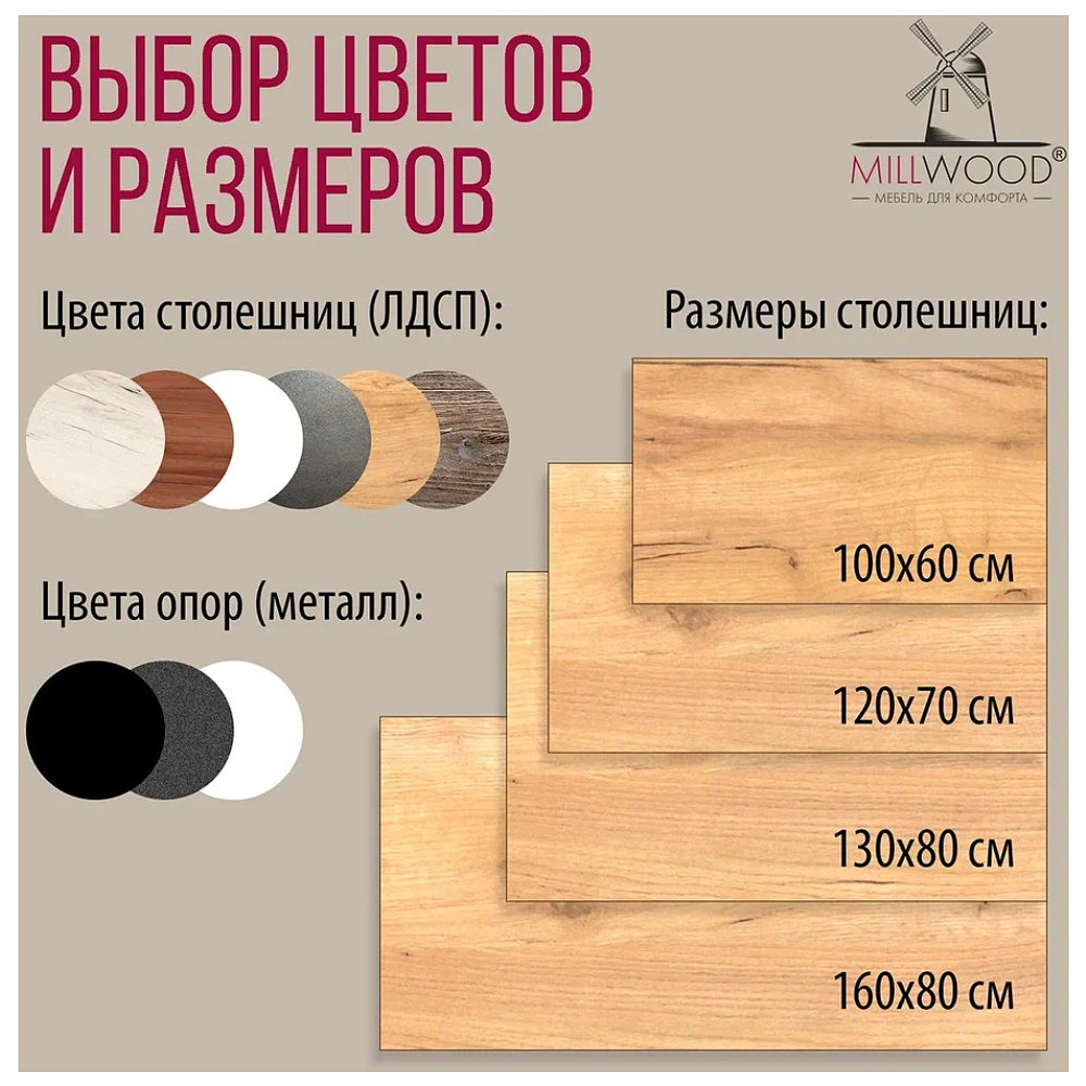 Стол Millwood Сеул, 1200х700 мм, дуб золотой крафт, черный - 11