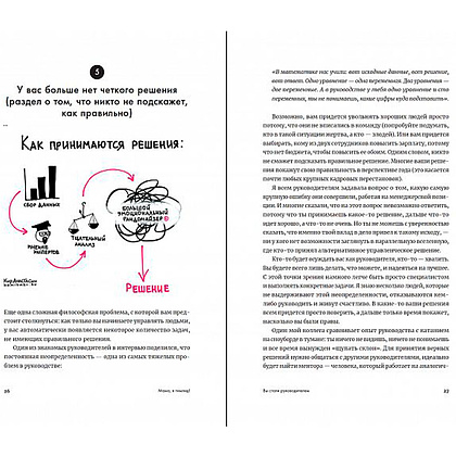 Книга "Мама, я тимлид! Практические советы по руководству IT-командой", Перескокова М. - 6