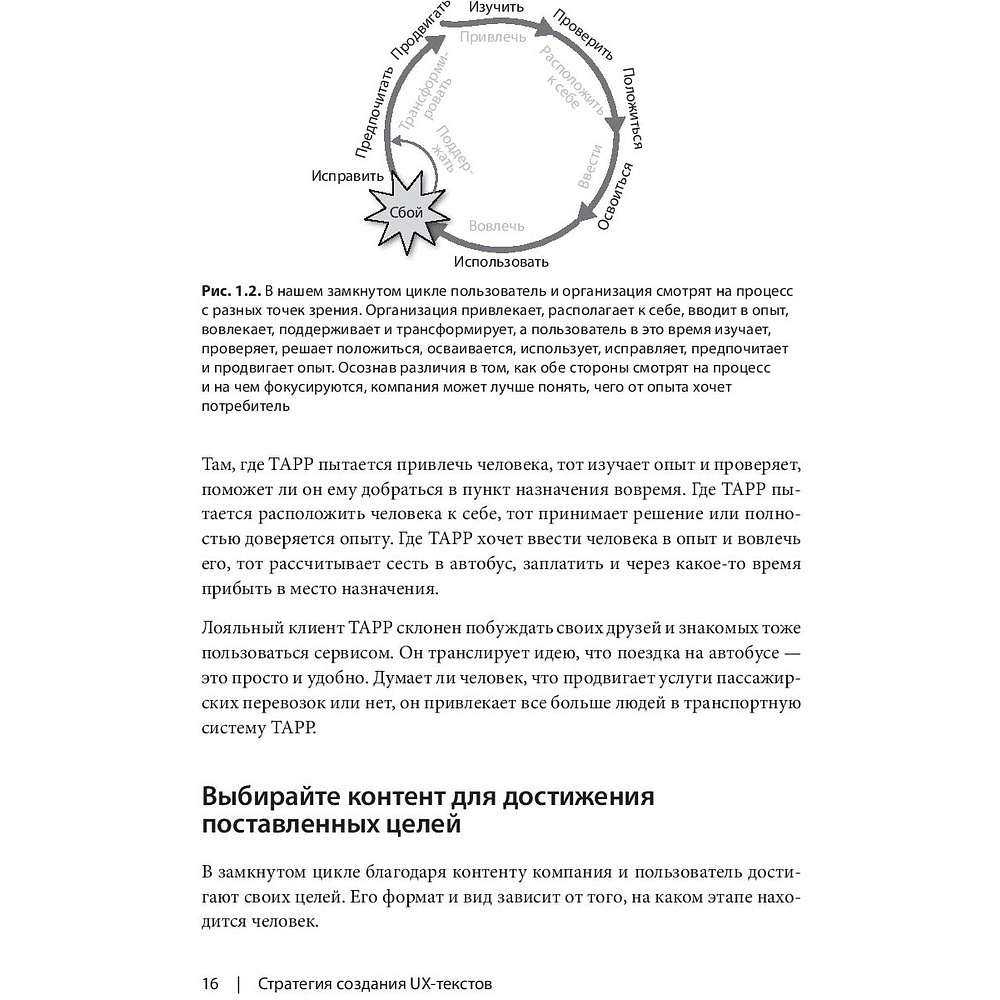 Книга "Стратегия создания UX-текстов", Торри Подмаерски - 7