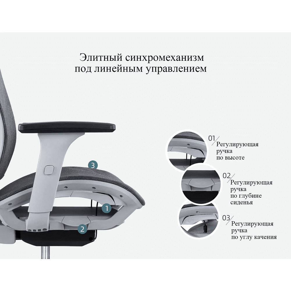 Кресло для руководителя SitZone CH-283A-P1 сетка, черный, -30% - 8