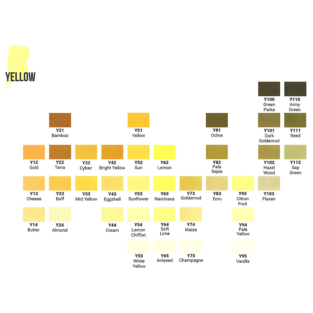 Маркер перманентный двусторонний "Sketchmarker Brush", Y42 яркий желтый - 2