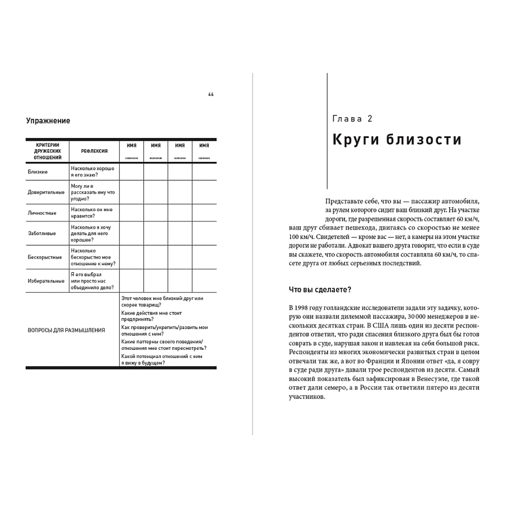 Книга "Homo amicus. Деловой человек в поисках друга", Максим Фельдман - 4