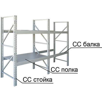 Стеллаж складской (тип СС), 3000x800x90 мм, стойка - 3