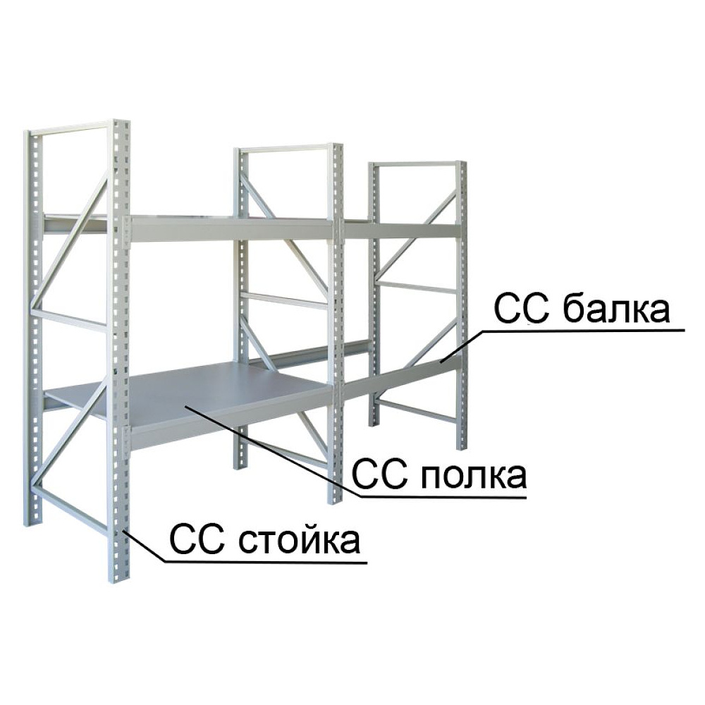 Стеллаж складской (тип СС), 3000x800x90 мм, стойка - 3