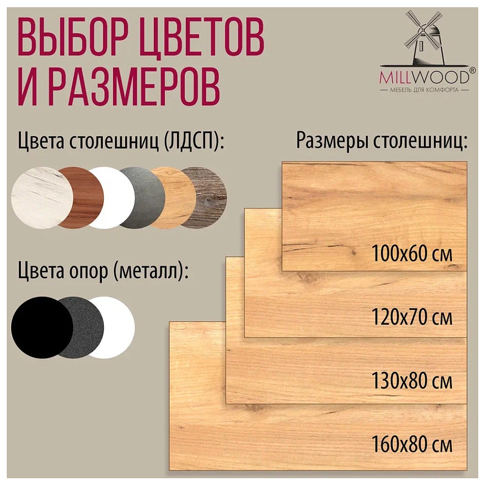 Стол Millwood Сеул, 1600х800 мм, дуб золотой крафт, белый - 8