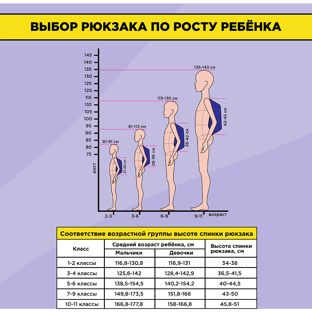 Рюкзак молодежный "Hash golden birds", чёрный - 11