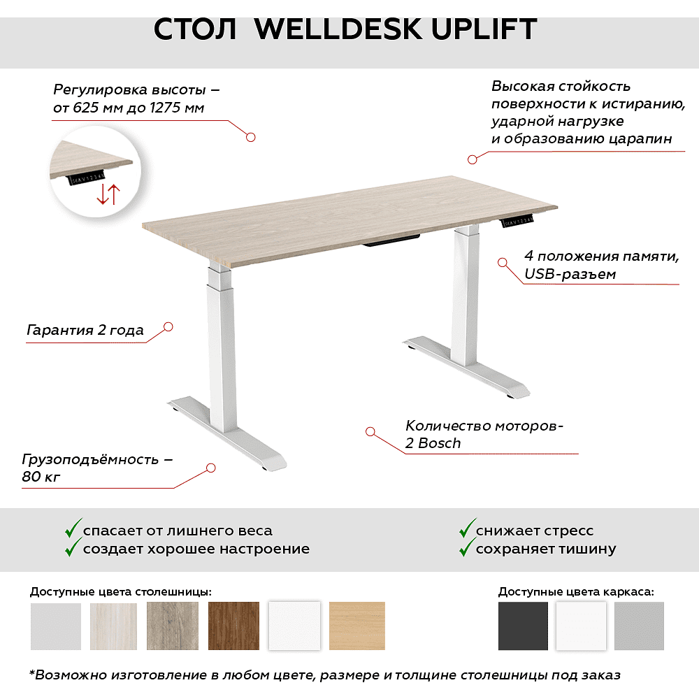 Комплект WellDesk Uplift (регулируемый по высоте каркас арт. 9041261 и столешница арт. 9031918) - 2