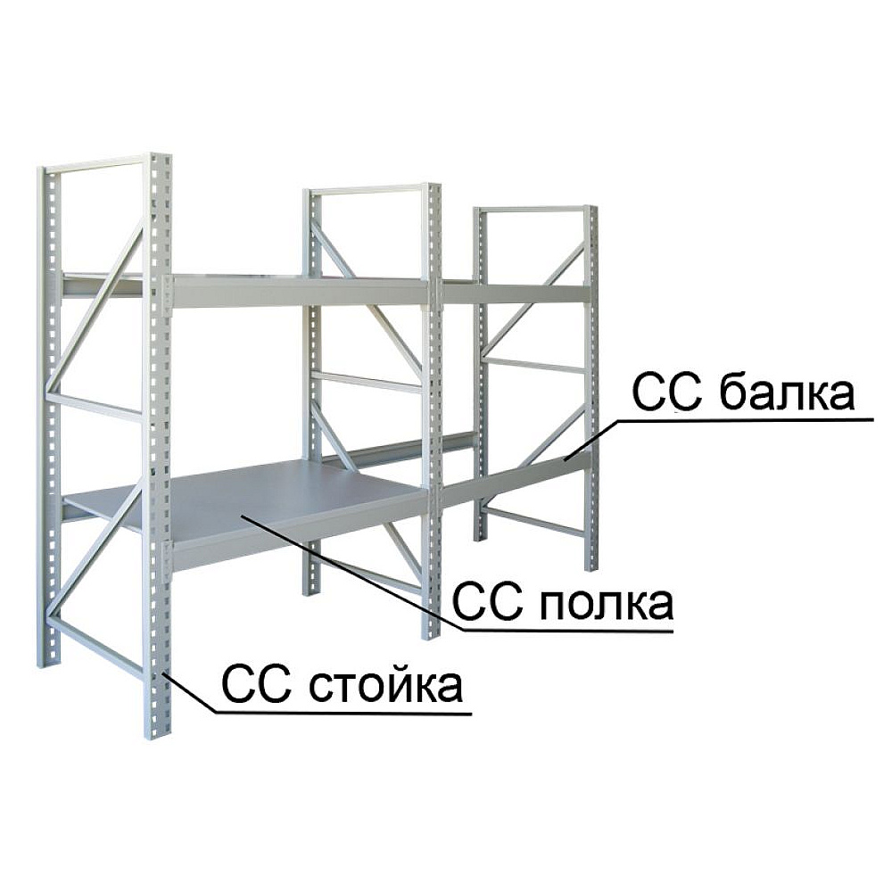 Стойка для стеллажа складского (тип СС), 2500x800x90 мм, (стойка) - 3