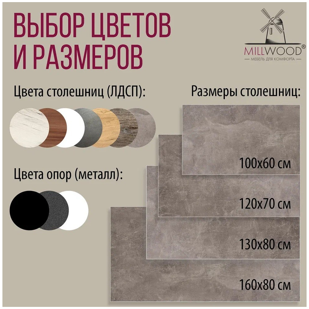 Стол Millwood Сеул, 1600х800 мм, бетон, черный - 8