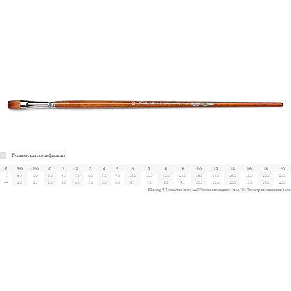 Кисть для рисования "Tintoretto Martora Kolinsky", сибирский колонок, плоская, №5 - 2