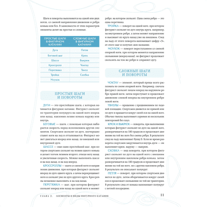 Книга "Большая энциклопедия фигурного катания. Вся грация льда. От первых соревнований до звезд XXI века", Анастасия Матросова - 8