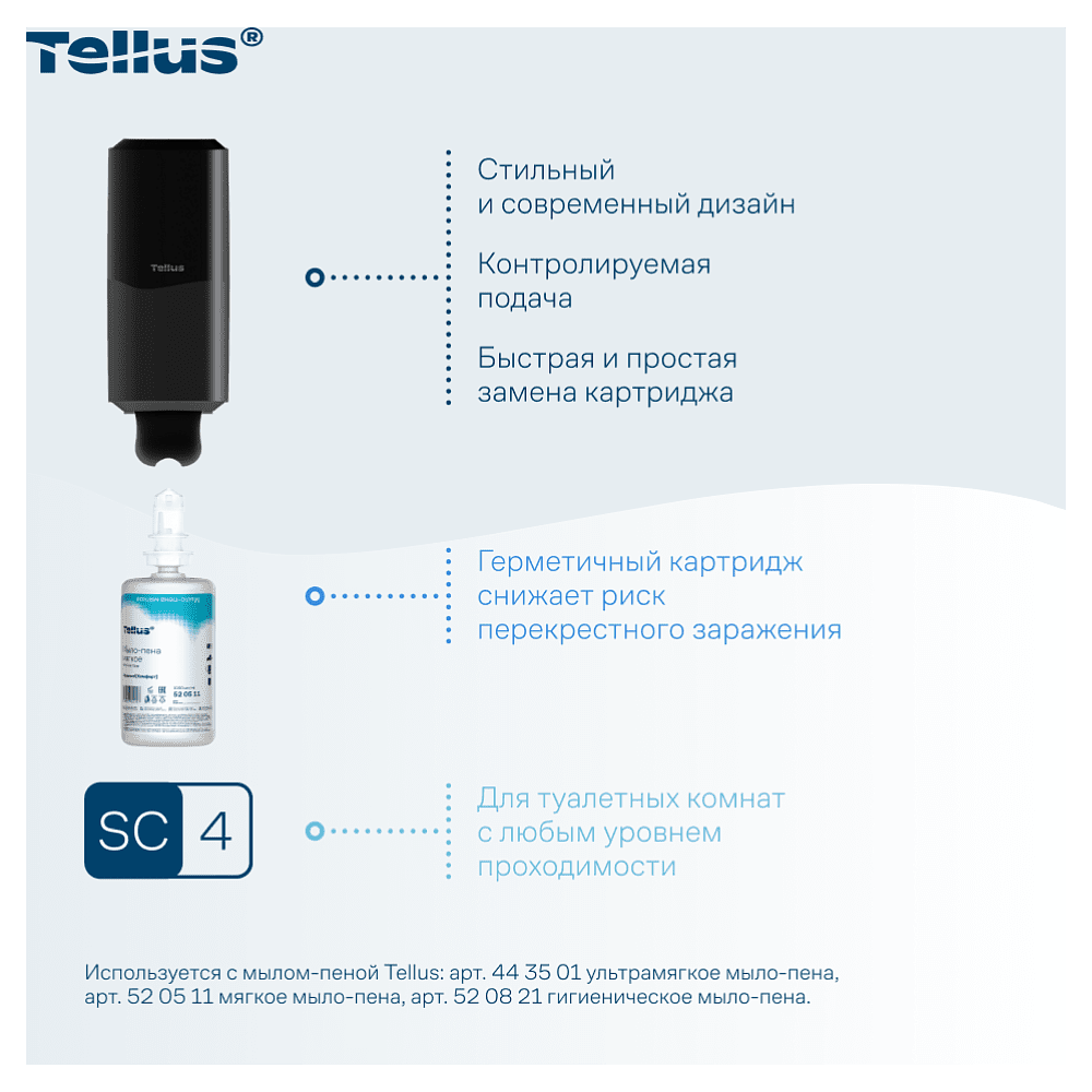 Диспенсер Tellus для мыла-пены, черный, SC4 - 9