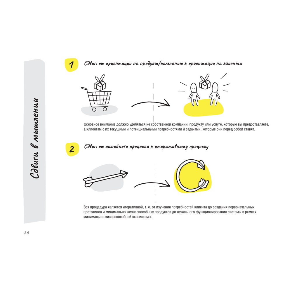 Книга "Дизайн-мышление для роста бизнеса: проектирование и масштабирование бизнес-моделей и экосистем", Михаэль Леврик - 12