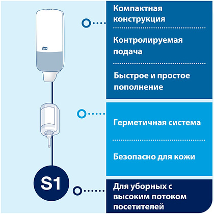 Мыло жидкое TORK Комфорт S1, 1 л, мягкое (420511) - 9