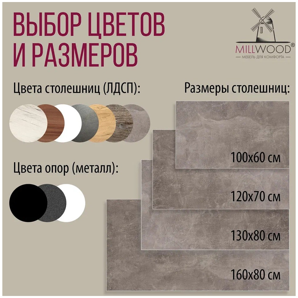 Стол Millwood Сеул, 1200х700 мм, бетон, черный - 10