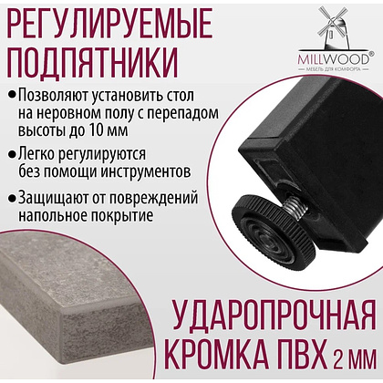 Стол Millwood Сеул, 1000х600 мм, бетон, черный - 8