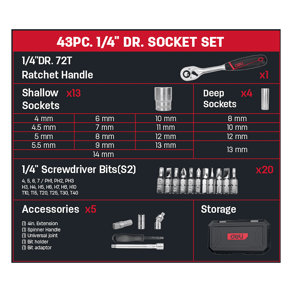 Набор инструмента 1/4" Deli RS EDQ41043, 43 шт - 3
