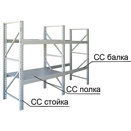 Стойка для стеллажа складского (тип СС), 2000x800x90 мм - 3