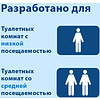 Бумага туалетная "Tork Premium Т4", 3-сл, 8 рулонов, 15 м (120330) - 8
