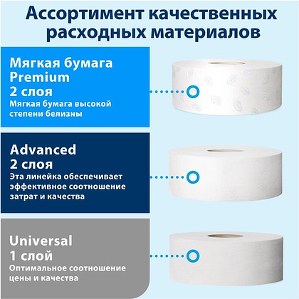 Бумага туалетная TORK Universal Т1 в больших рулонах, 525 м (120195) - 5
