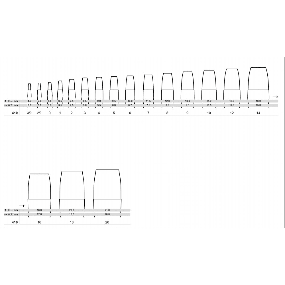 Кисть для рисования "Tintoretto Martora Kolinsky", сибирский колонок, плоская, №1 - 3