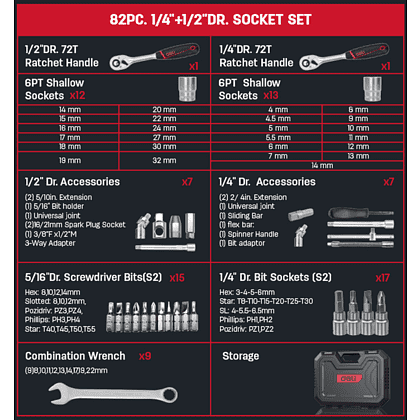 Набор инструмента 1/4", 1/2" Deli RS EDQ45082, 82 шт - 3