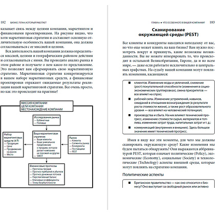 Книга "Бизнес-план, который работает", Барроу П. - 13