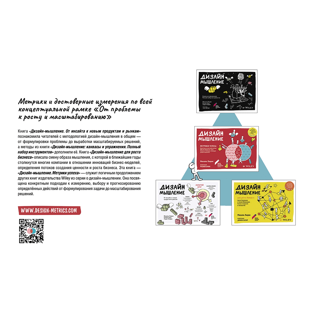 Книга "Дизайн-мышление. Метрики успеха", Михаэль Леврик - 5