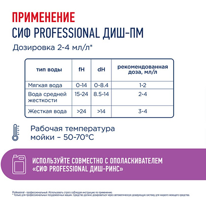 Средство для мытья посуды в посудомоечной машине "Сиф Professional ДИШ-ПМ", 5 л, концентрат - 4