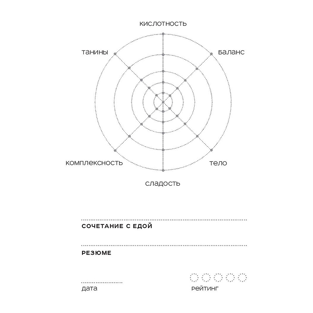 Книга "Дневник дегустаций (благородный серый)"  - 3