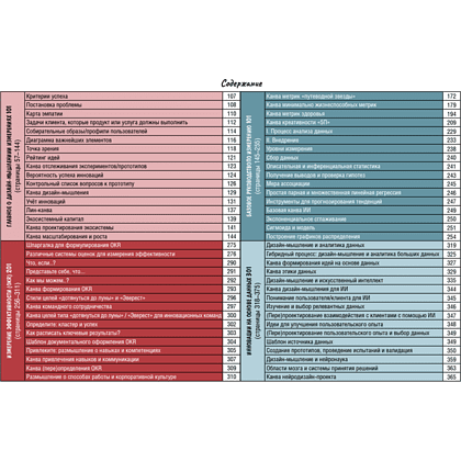 Книга "Дизайн-мышление. Метрики успеха", Михаэль Леврик - 4