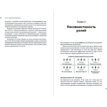 Книга "Сила коллективного лидерства", Ицхак Адизес - 2