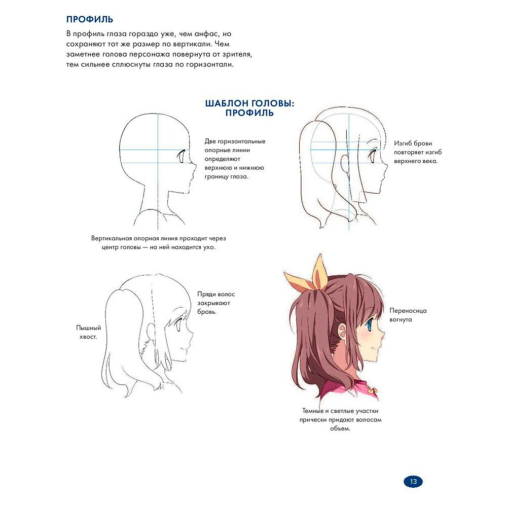 Книга "Рисуем женских персонажей аниме. Простые уроки по созданию уникальных героев" Кристофер Харт / Харт К. - 10