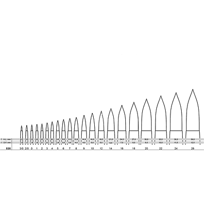 Кисть для рисования "Tintoretto Avorio", синтетика, круглая, №20 - 2