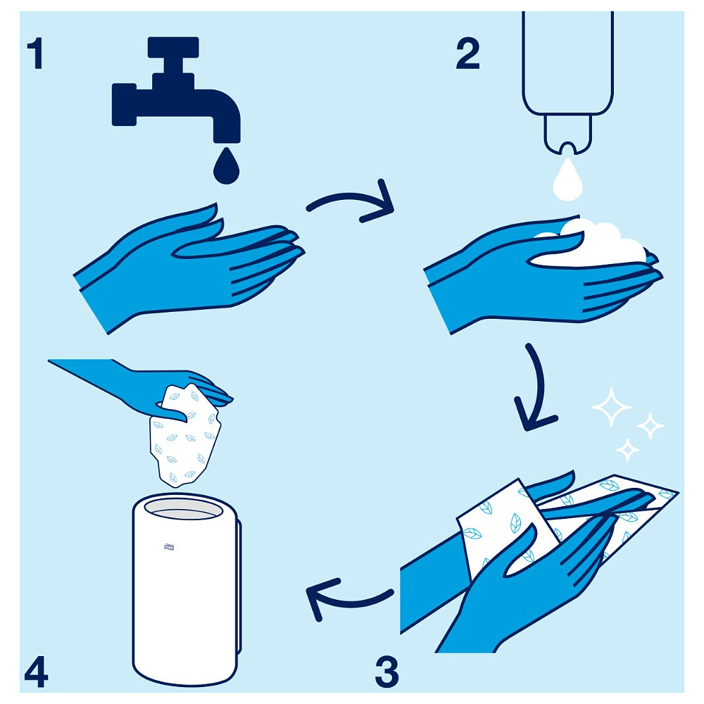 Мыло жидкое TORK Комфорт S1, 1 л, мягкое (420511) - 8