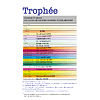 Бумага цветная "Trophée", А4, 100 листов, 80 г/м2, ярко-розовый - 2