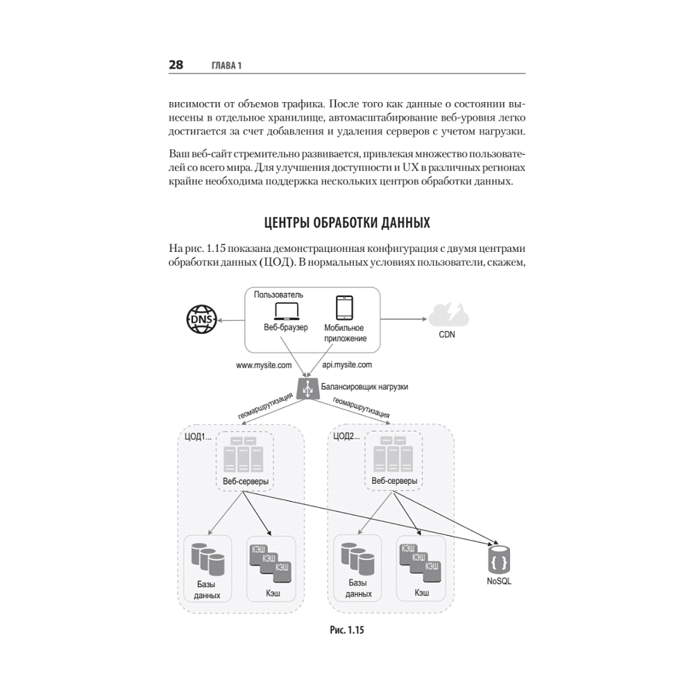 Книга "System Design. Подготовка к сложному интервью", Алекс Сюй - 6