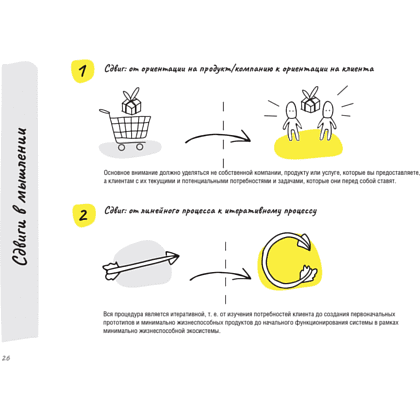 Книга "Дизайн-мышление для роста бизнеса: проектирование и масштабирование бизнес-моделей и экосистем", Михаэль Леврик - 12