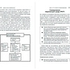 Книга "Бизнес-план, который работает", Барроу П. - 13