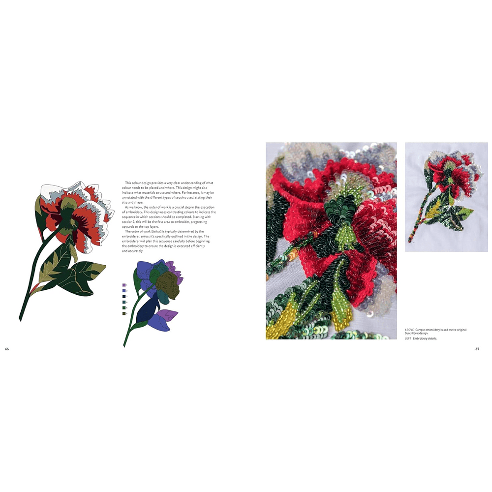 Книга на английском языке "The Art of Couture Embroidery. The Secrets of Runway Design" HB, Jessica Pile, Robert Ossant - 4