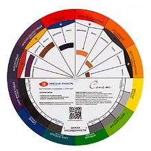 Круг цветовой "Сонет"