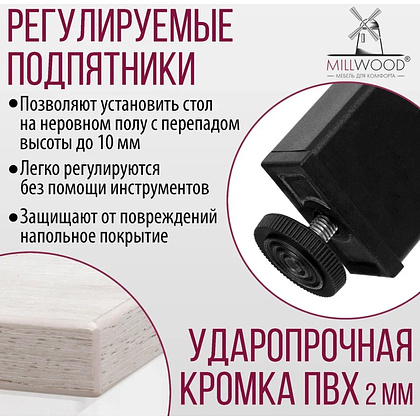 Стол Millwood Сеул, 1600х800 мм, дуб белый крафт, черный - 6