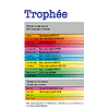Бумага цветная "Trophée", А4, 500 листов, 80 г/м2, ассорти неон - 2