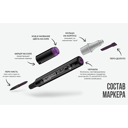 Маркер перманентный двусторонний "Sketchmarker Brush", B73 небесный - 7