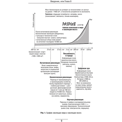 Книга "Кукуха едет. Починим? Перепрошей мозг и сделай тревогу своей суперсилой", Александр Шваб - 8