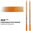 Карандаш акварельный "Белые ночи" 304, кадмиевый оранжевый - 2
