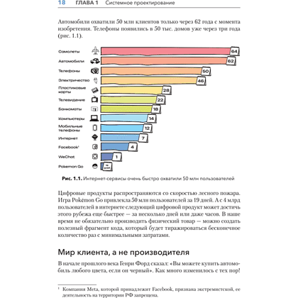 Книга "Дизайн Agile-организаций", Илья Павличенко - 10