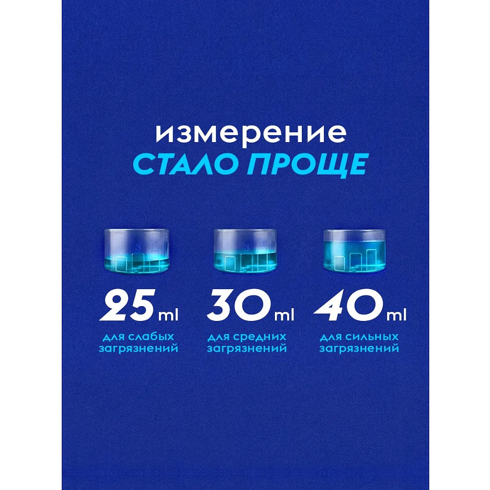Средство для стирки Dutybox Ночная орхидея, 5 л, экологичное, гель-концентрат - 10