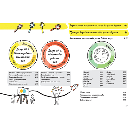 Книга "Дизайн-мышление для роста бизнеса: проектирование и масштабирование бизнес-моделей и экосистем", Михаэль Леврик - 3